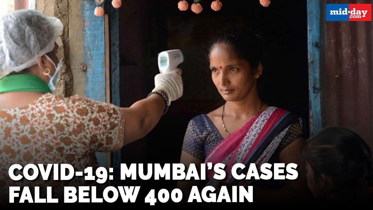 Covid-19: Mumbai’s cases fall below 400 again